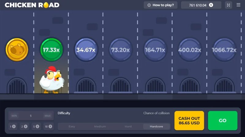 Guide to chicken road nederland