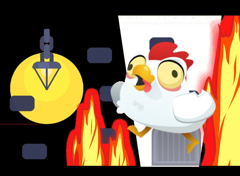 Scopri di più su chicken road ufficiale